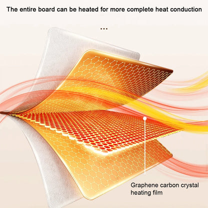 ThermoServe Tray™